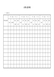 [工厂]工作人员计划