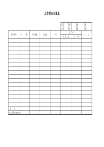 [工厂]工作情况日报表