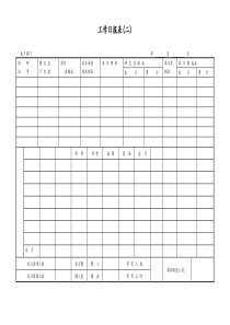 [工厂]工作日报表二