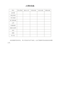 [工厂]工资标准表