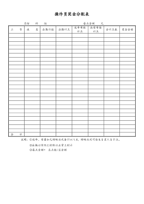 [工厂]操作员奖金分配表