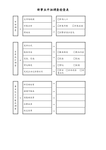 [工厂]新事业开拓调查检查表