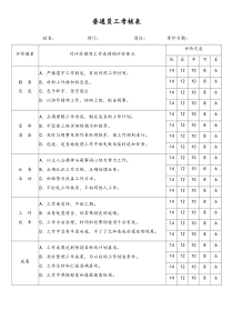 [工厂]普通员工考核表