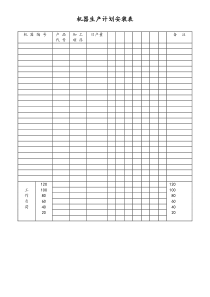 [工厂]机器生产计划安装表