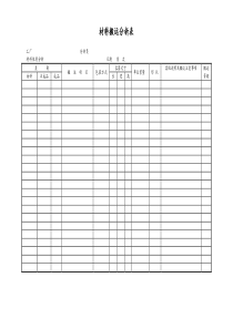 [工厂]材料搬运分析表