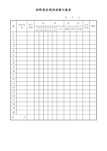 [工厂]材料进出使用余额日报表