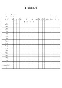 [工厂]来店客户调查分析表