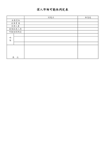 [工厂]深入市场可能性判定表