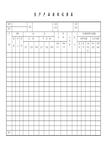 [工厂]生产品状况记录表