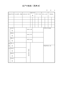 [工厂]生产日报表范例A