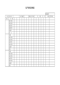 [工厂]生产状况分析表