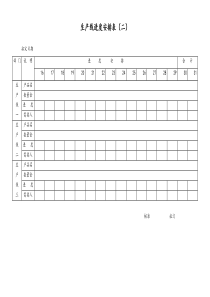 [工厂]生产线进度安排表二