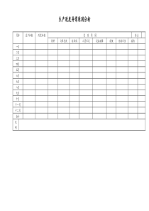 [工厂]生产进度异常原因分析表