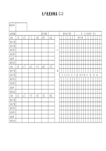 [工厂]生产进度控制表二