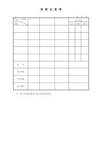 [工厂]用料记录单