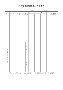 [工厂]目标管理分级检核工作报告表