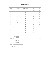 [工厂]相关分析表二