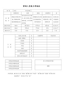 [工厂]营销人员能力考核表