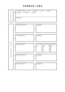 [工厂]负面情报分析改善表