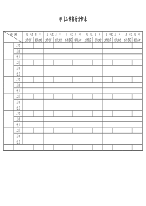 [工厂]部门工作负荷分析表