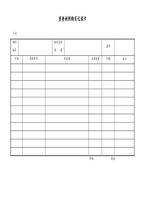 [工厂]重要材料购买记录卡