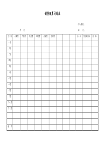 [工厂]销售预算计划表