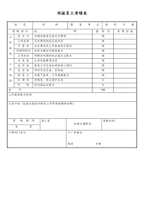 [工厂]间接员工考绩表