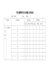 智力学生各项能力评估表