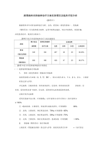 脾胃病科优势病种诊疗方案实施情况及临床疗效分析