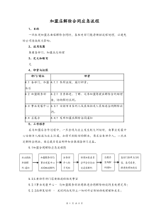 酒店加盟店解除合同应急流程