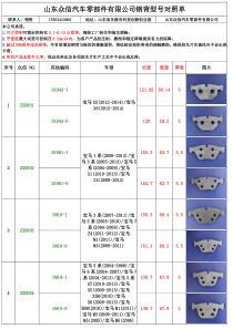 刹车片钢背图片型号尺寸对照表