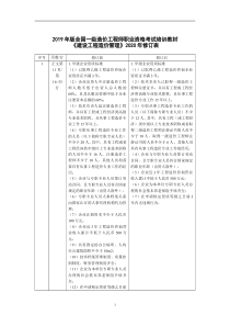 一级造价管理教材2020年修订表