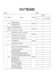 安全生产节假日检查表