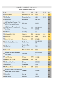 纽伯瑞儿童文学奖历年获奖名单附蓝思值(1922至今)