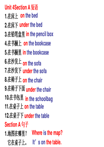 新人教版七上unit4wheres-my-schoolbag重点知识归纳