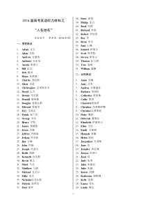 2016高考英语听力人名地名