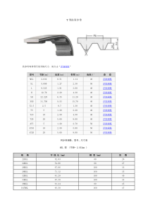 同步带尺寸表