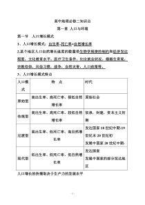 地理必修二知识点总结