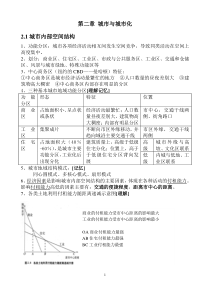 高一地理必修二第二章 城市与城市化知识点