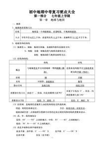 初中地理会考必考知识点汇总