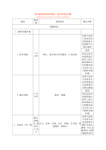 新华信-市场研究及咨询(1)