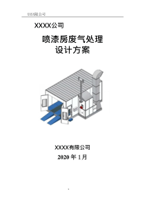 喷漆房废气处理方案