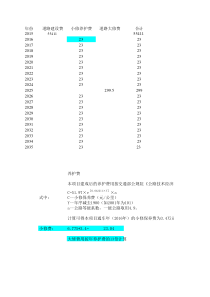 经济评价计算表格