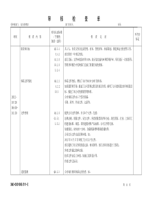 建筑施工企业QES三体系审核检查表综合管理部