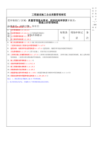 建筑施工企业GBT内审检查表