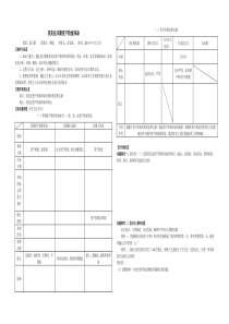 英美法早期资产阶级革命