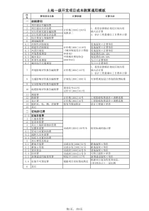 土地一级开发项目成本测算分析表