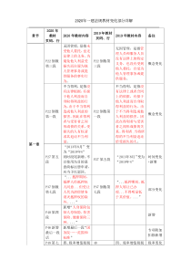 2020一建法规教材变化对比