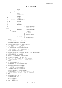 七年级数学下册全部知识点归纳