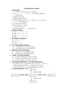 新人教版七年级数学下册平面直角坐标系知识点归纳总结